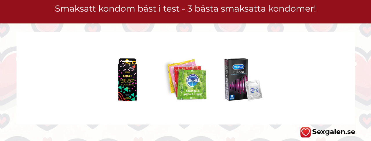 Smaksatt kondom bäst i test